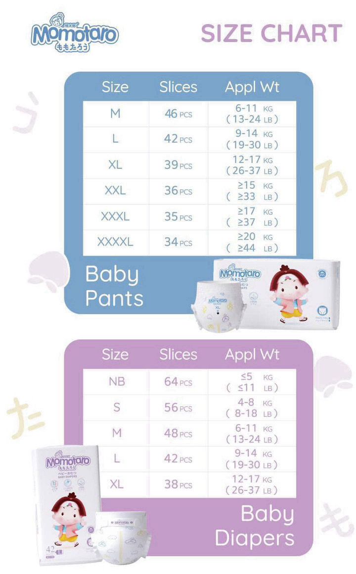 Momotaro Premium Baby Diaper Belt S (4-8kg) - Image 7