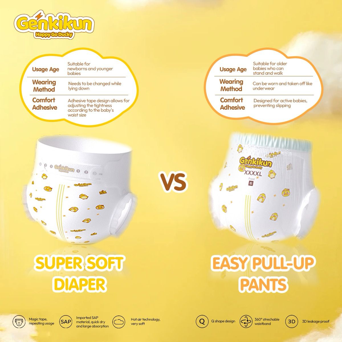 Genkikun Premium Baby Diaper Belt L (9-14kg) - Image 3
