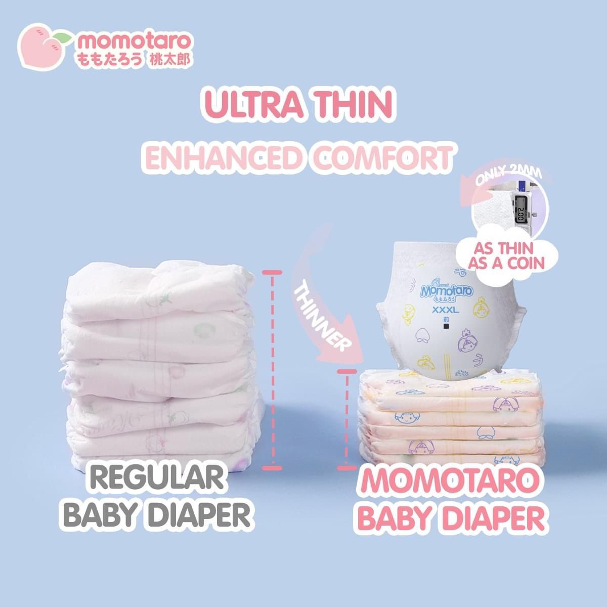 Momotaro Premium Baby Diaper Belt S (4-8kg) - Image 5